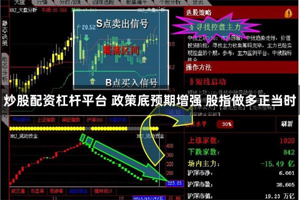 炒股配资杠杆平台 政策底预期增强 股指做多正当时