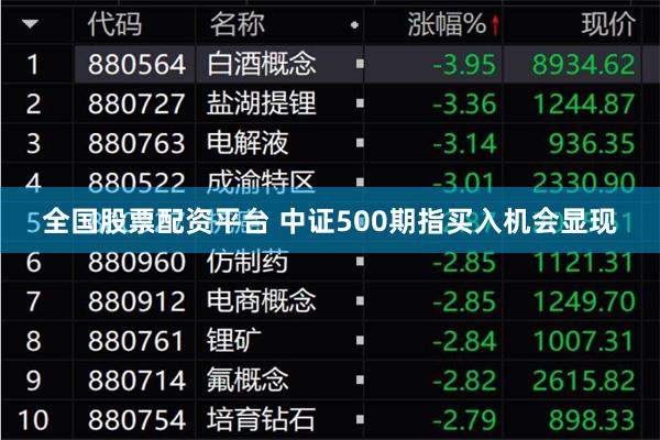 全国股票配资平台 中证500期指买入机会显现