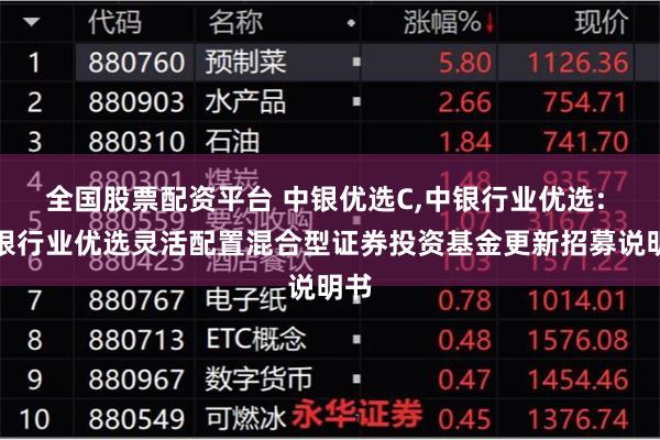 全国股票配资平台 中银优选C,中银行业优选: 中银行业优选灵活配置混合型证券投资基金更新招募说明书