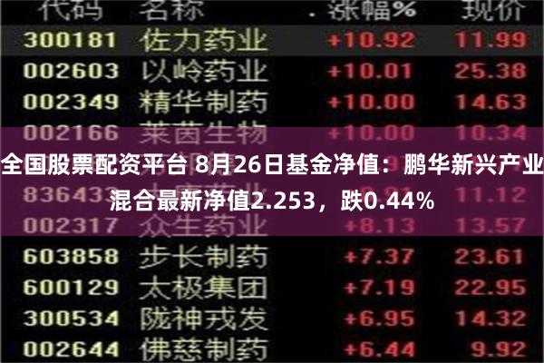 全国股票配资平台 8月26日基金净值：鹏华新兴产业混合最新净值2.253，跌0.44%