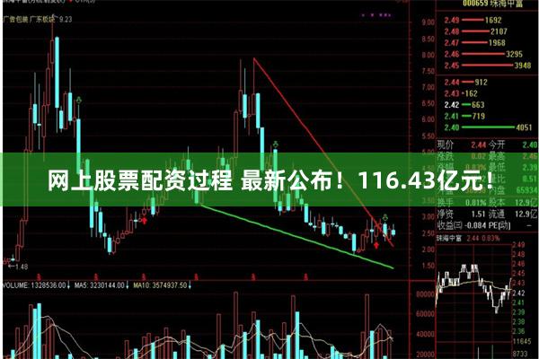 网上股票配资过程 最新公布！116.43亿元！