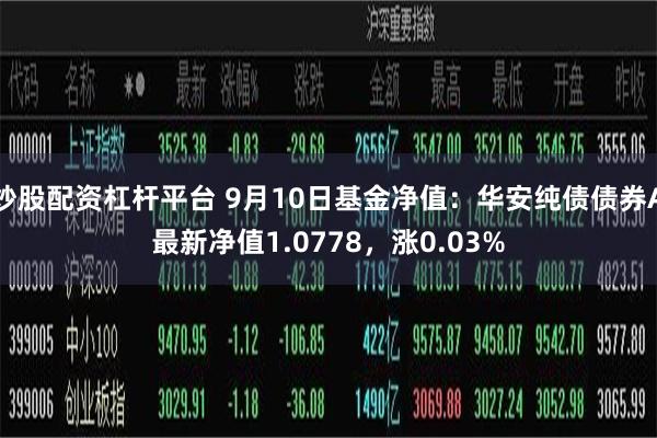 炒股配资杠杆平台 9月10日基金净值：华安纯债债券A最新净值1.0778，涨0.03%