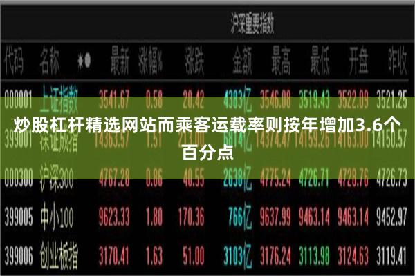 炒股杠杆精选网站而乘客运载率则按年增加3.6个百分点